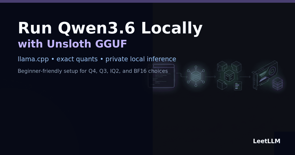 Run Qwen3.6 Locally with Unsloth GGUF cover image